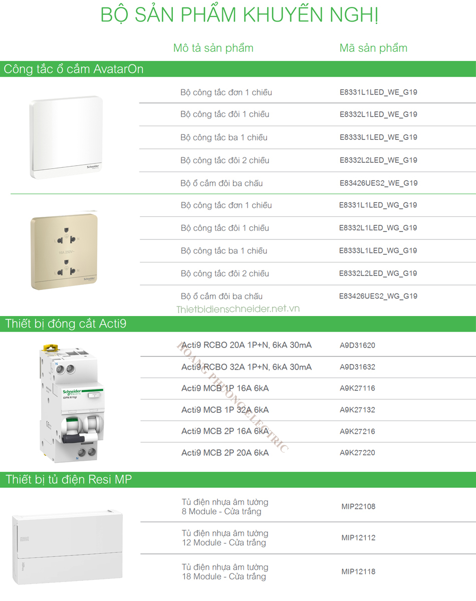 Thiết bị điện Schneider cho biệt thự