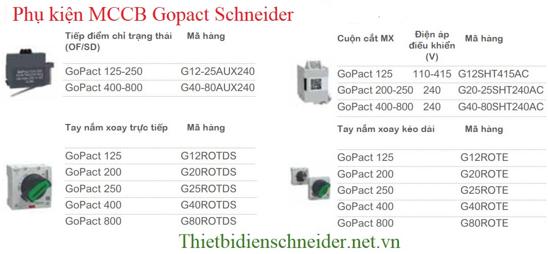 Áp to mát CB Gopact MCCB Schneider