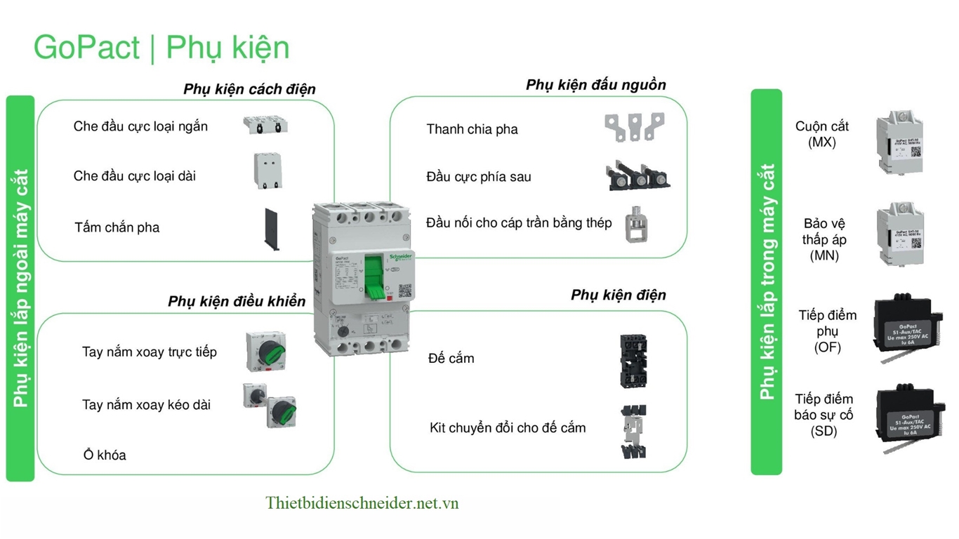 Phụ kiện MCCB Gopact Schneider