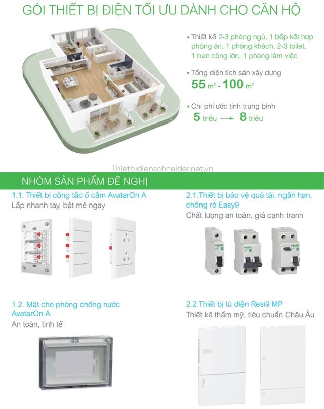 5 gói thiết kế trọn bộ Thiết bị điện Schneider khi xây nhà - Cần tham khảo.